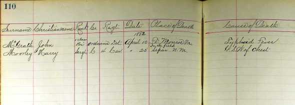 Henry's cause of death noted in the U.S. Registers of Deaths in the Regular Army, 1860-1889. 